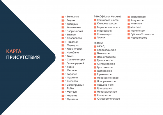 Наружная реклама в г. Москва, скидка – 84% от прайса. Москва